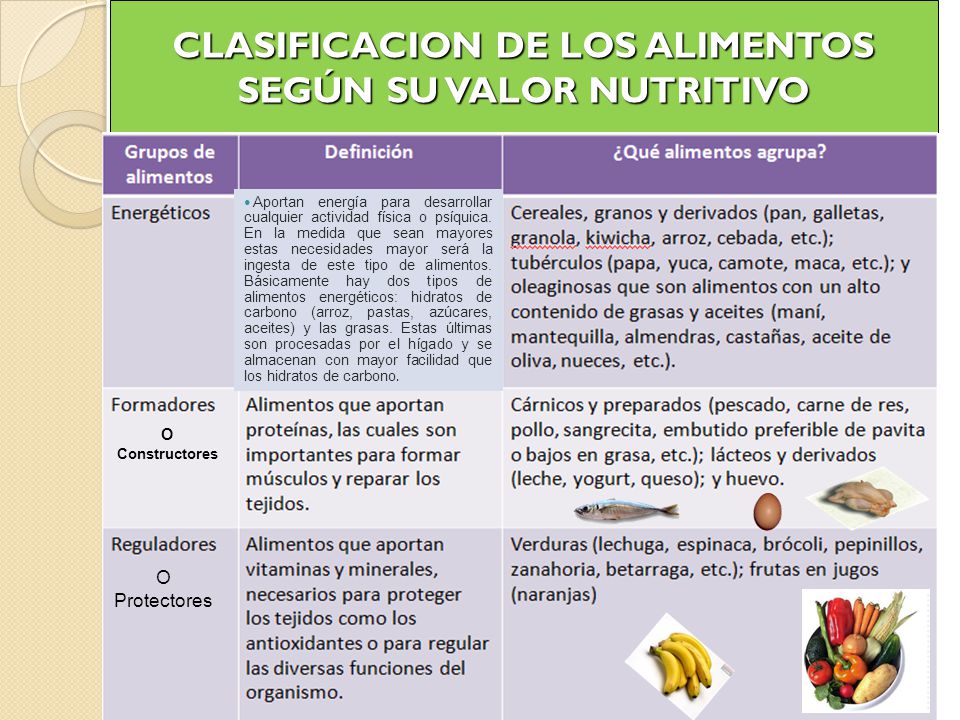 valor nutricional de alimentos saludables valor nutricional de alimentos saludables